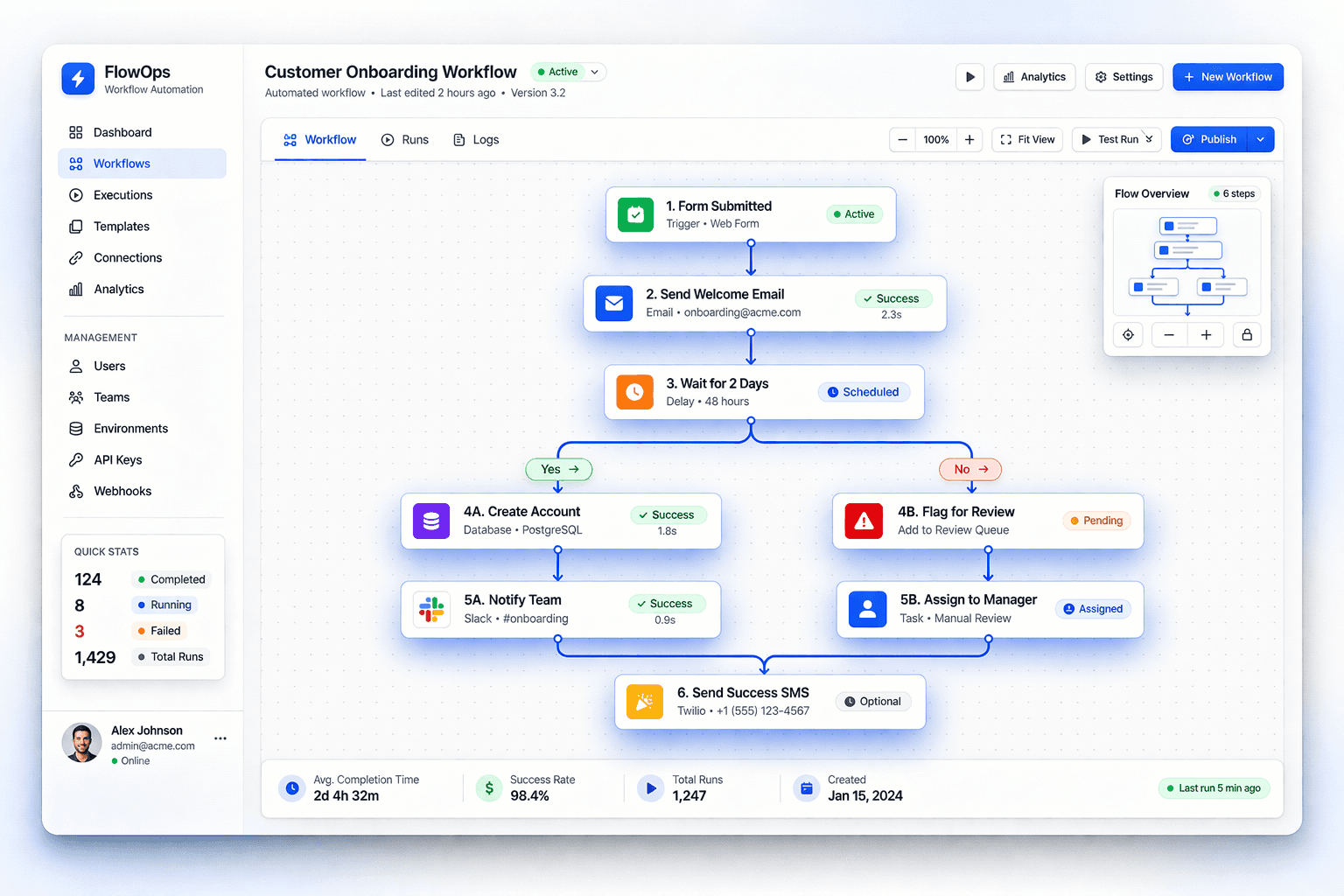 RPA & Automation