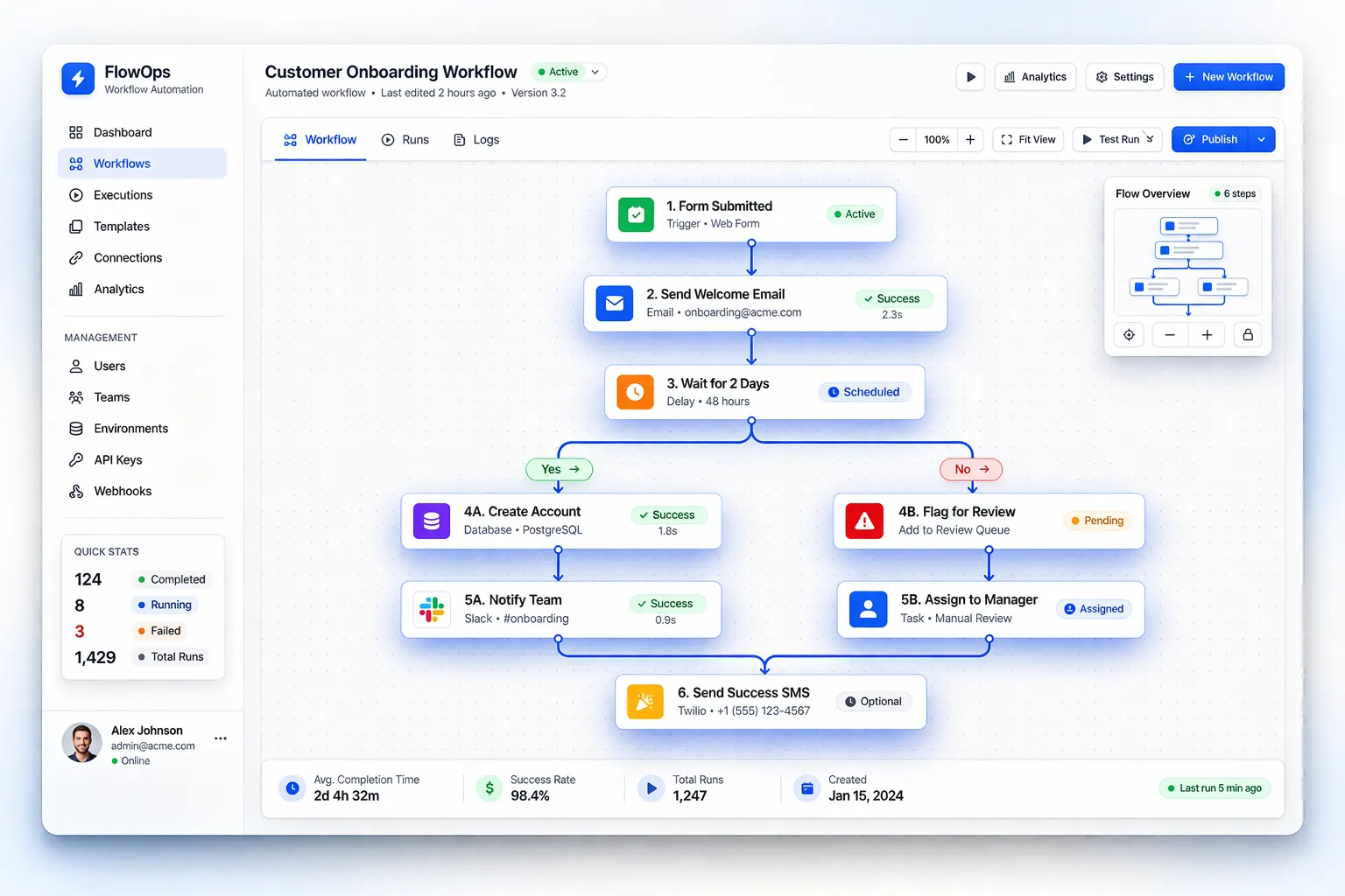 RPA & Automation